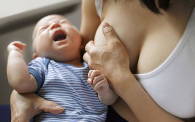 产后乳房