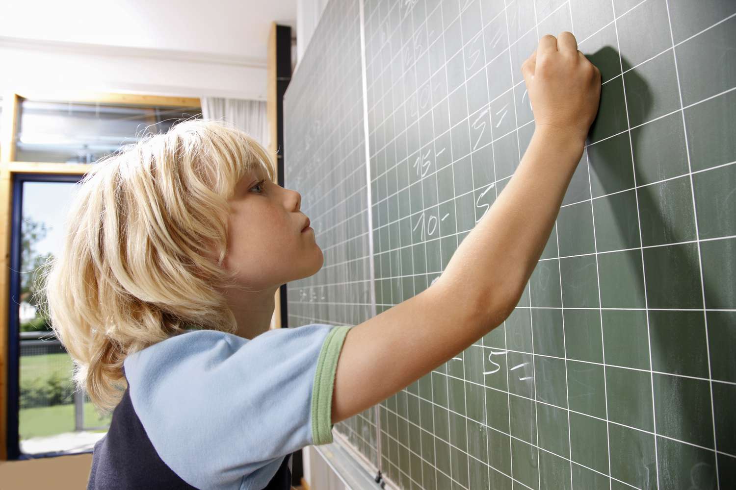 Math anxiety in kids