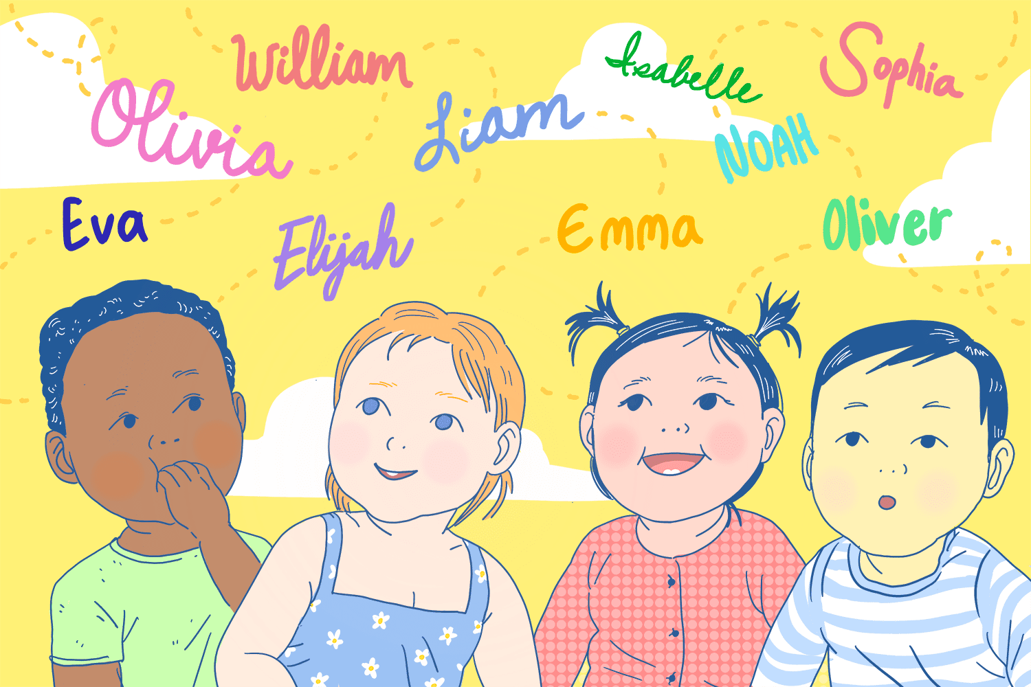 top baby names