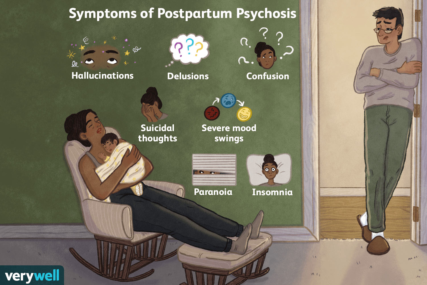 Postpartum Psychosis
