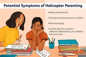 Potential Symptoms of Helicopter Parenting - Illustration by Madelyn Goodnight
