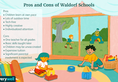 pros and cons of waldorf school