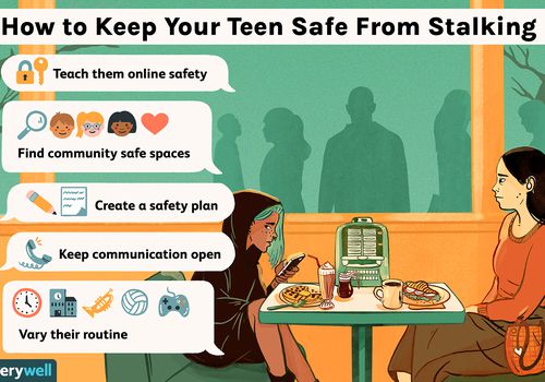 How to Keep Your Teen Safe From Stalking - Illustration by Alison Czinkota