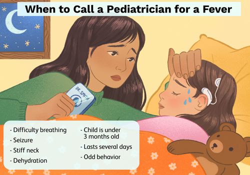 When to Call a Pediatrician for a Fever - Illustration by Madelyn Goodnight