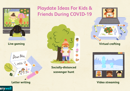 Playdate ideas covid