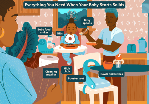 Illustration of family feeding baby