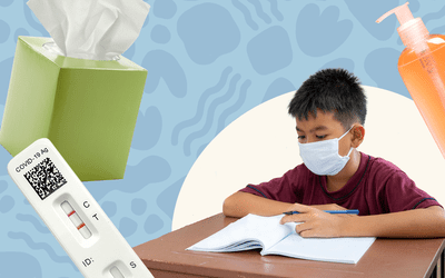 composite of kid wearing mask looking at notebook, covid test, soap, and tissues in the image too