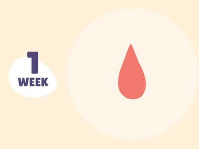 Pregnancy Week by Week: Week 1