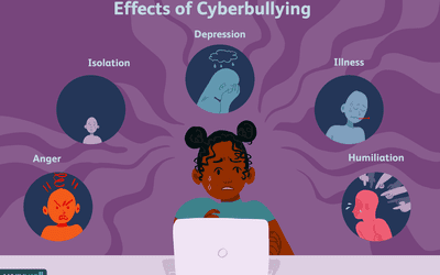 illustration of young girl in front of laptop experiencing distress from cyberbullying