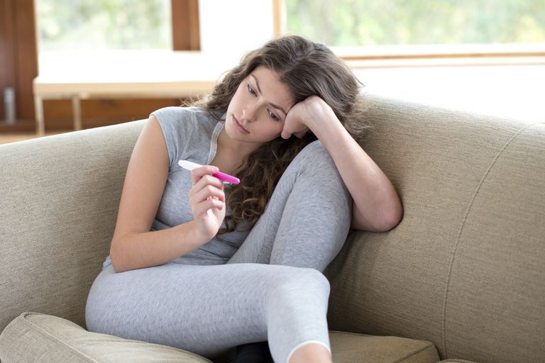 I got You may not be pregnant.. Are You Pregnant? Take the Quiz
