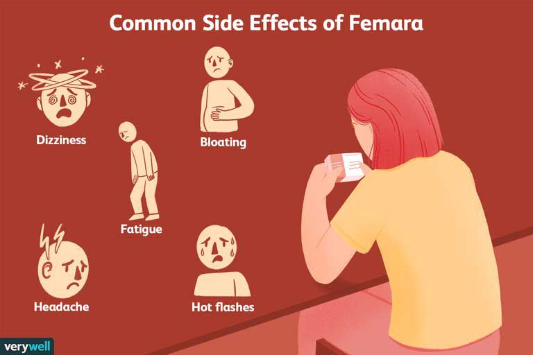 Femara的副作用