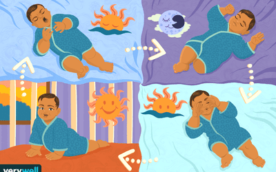 你的宝宝遵循睡眠时间表吗