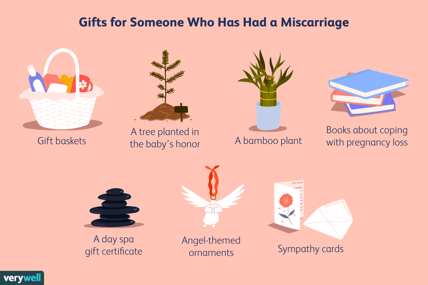 礼物for someone who has had a miscarriage