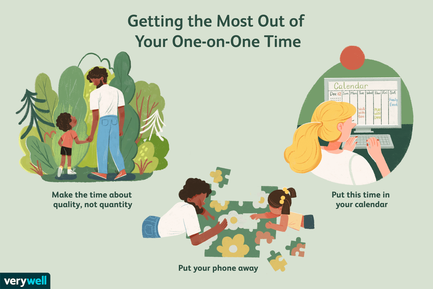 Getting the Most Out of Your One-on-One Time
