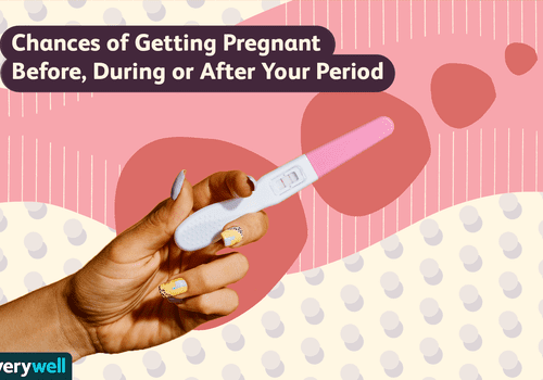 Photo Illustration of a pregnancy test