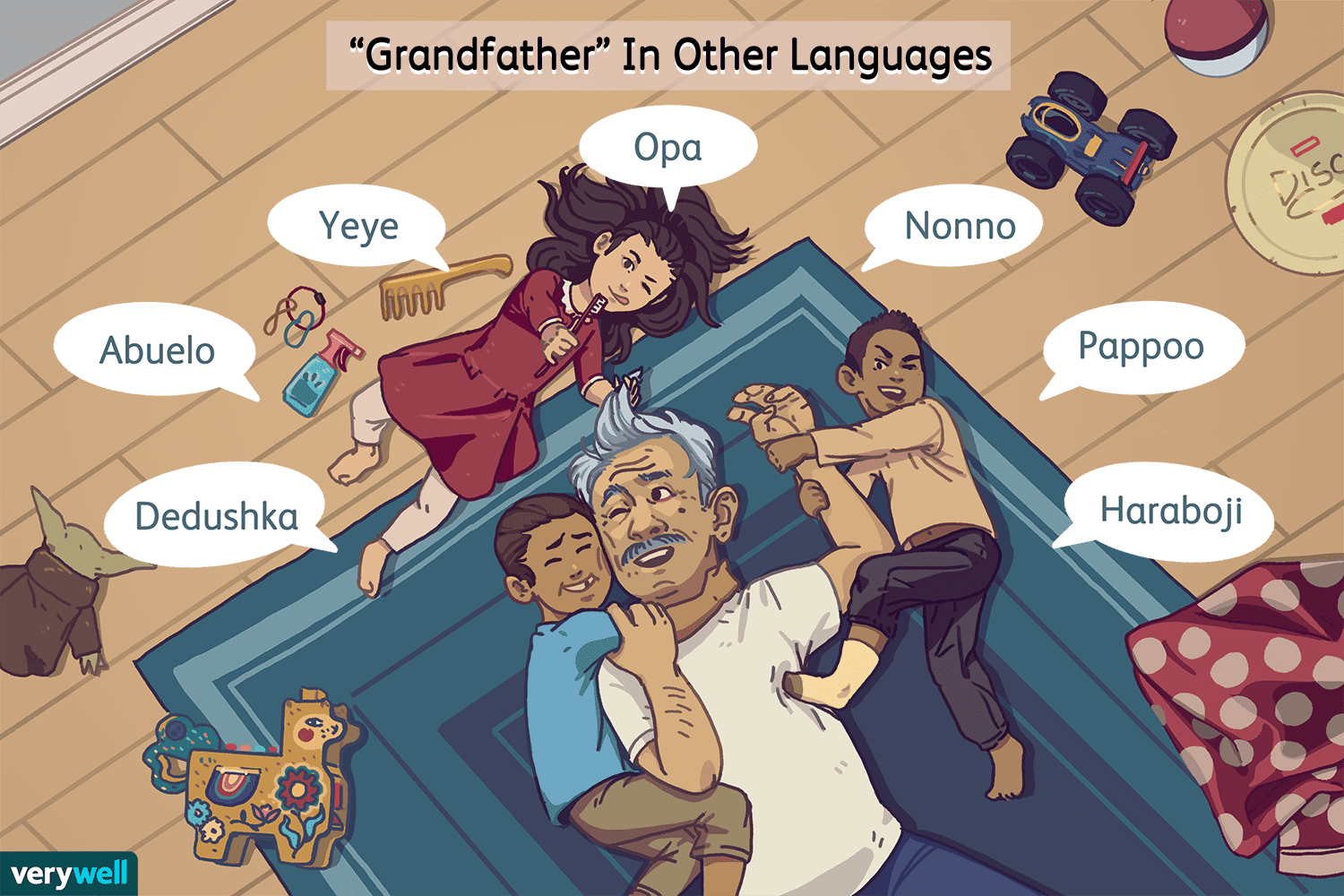 Choosing the perfect grandfather name