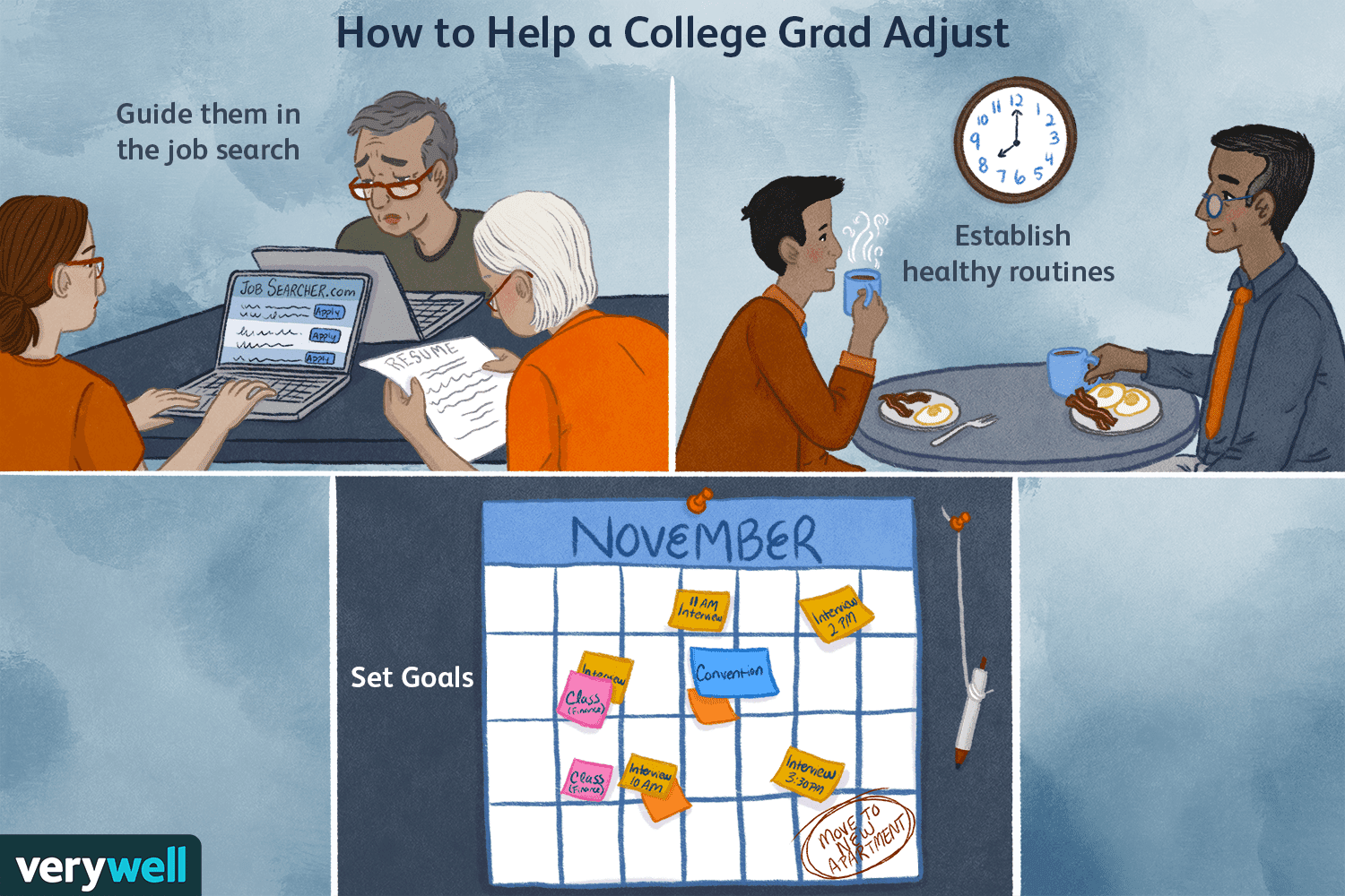 How to help a college grad adjust illustration